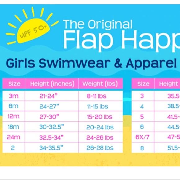 NWT Flap Happy Ruffle Baby Swim Suit Size 2 - Picture 7 of 7